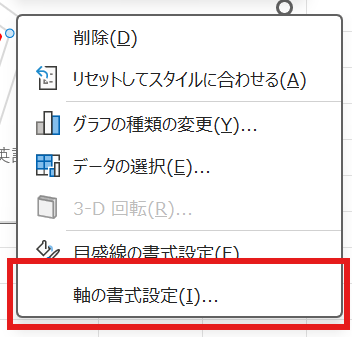軸の書式設定をクリック 軸の書式設定をクリック